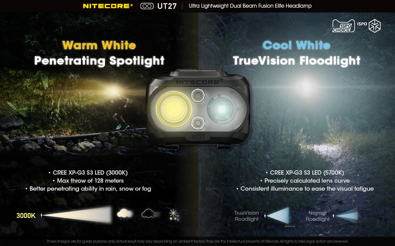 UT27 PRO