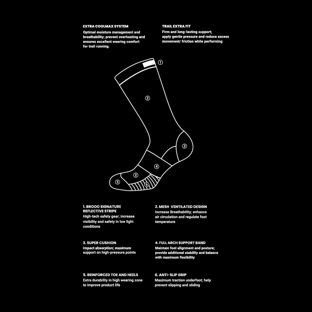 BROOO - BROOO TRAIL I PERFORMANCE CREWSOCKS I TIFFANY Unisex - Rev Online