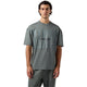 CHAMPION SS TEE เสื้อยืดแขนสั้นผู้ชาย - Rev Online