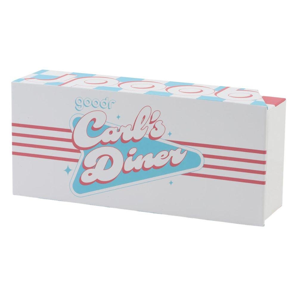 GOODR CG GOODR แว่นตากันแดดสำหรับผู้ชายและผู้หญิง - Rev Online